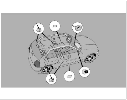 Dépose et repose du volant airbags diagnostic audi a3 1.6l diagnostic Dépose et repose du volant airbags 7